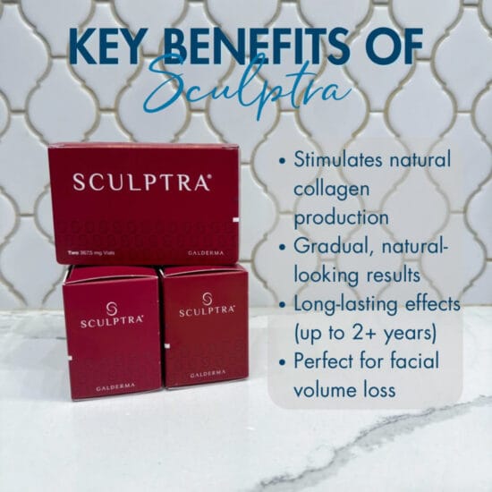 Key Benefits of Sculptra injections