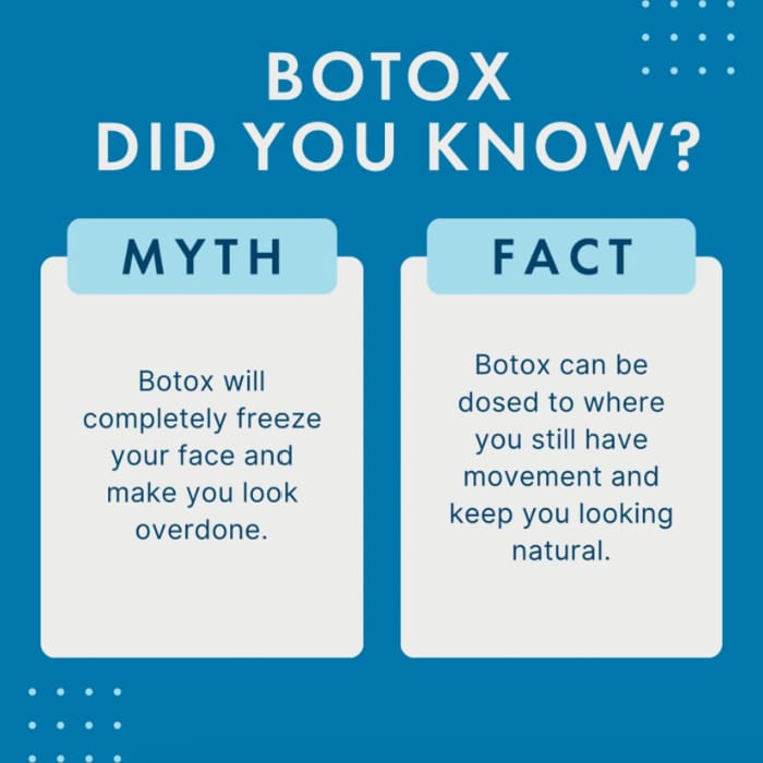 Botox myth vs fact infographic from Kalos Medical Spa in Fort Worth, TX